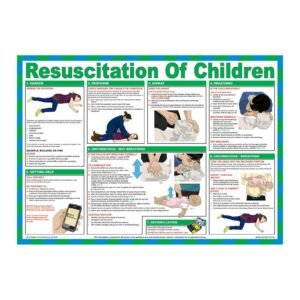 RESUCIATATION OF CHILDREN POSTER