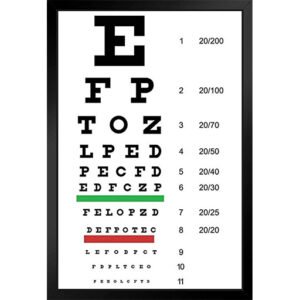SAELLEN CHART